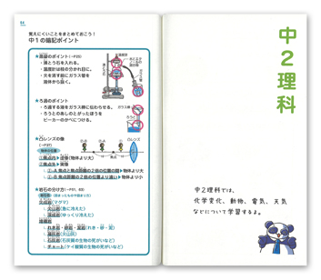 3�s�ł킩�钆�w����