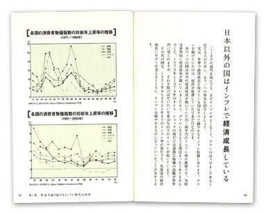 �C���t������̓�������