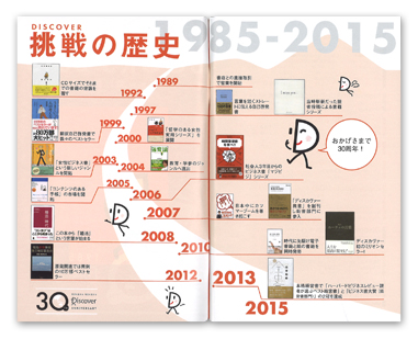 DISCOVER BOOKS 2015 �f�B�X�J���@�[���s�}���ژ^2015