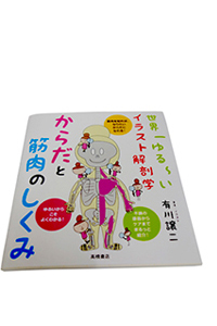 ���E����`���C���X�g��U�w�@���炾�Ƌؓ��̂�����